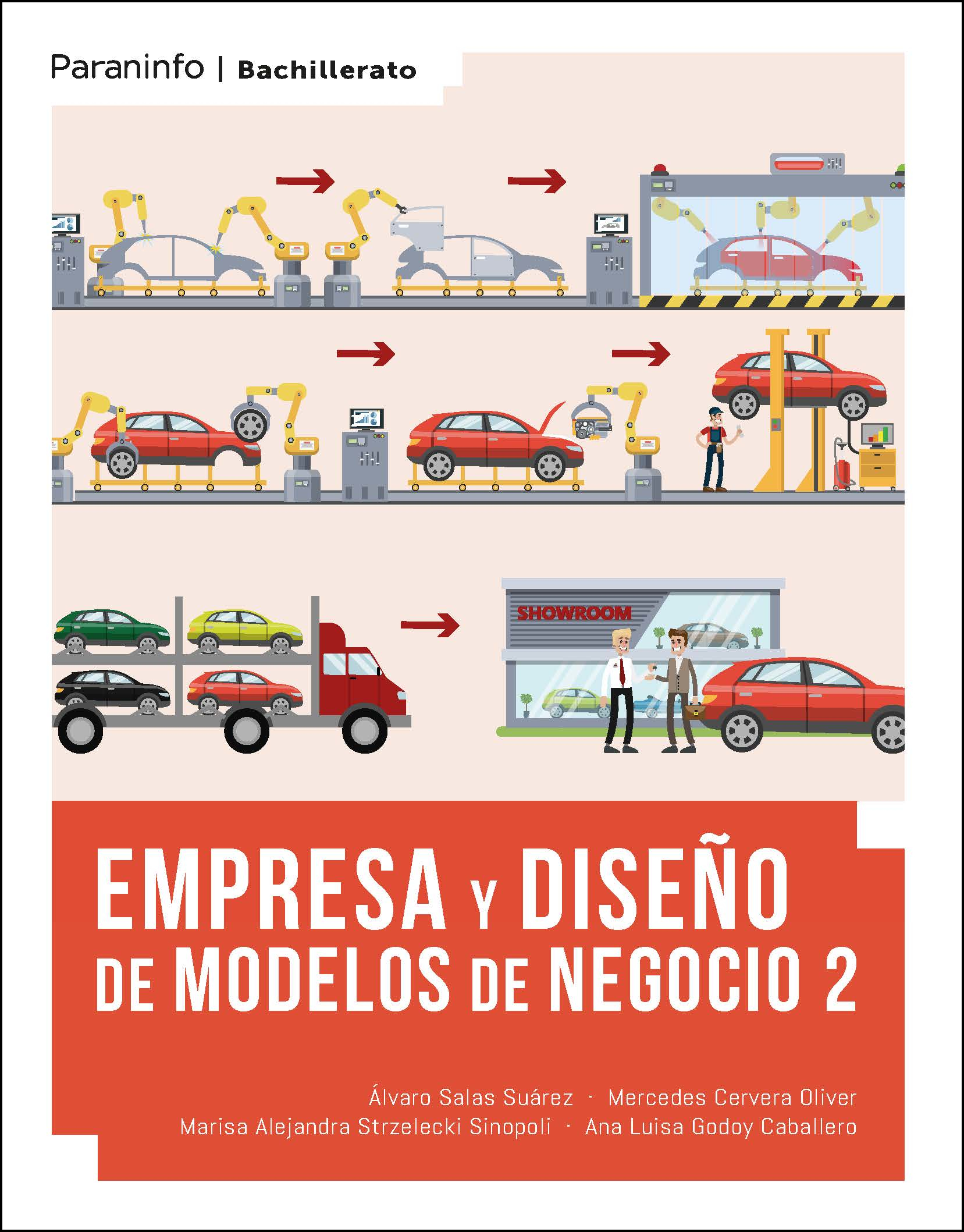 Empresa y diseño de modeloss de negocio 2 (LOMLOE)