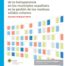 Análisis y valoración de la transparencia en los municipios españoles en la gestión de los residuos sólidos urbanos (Papel + e-book)